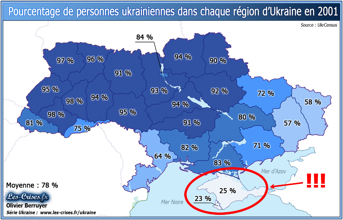 » La Crimée russophone et ses 25 d’Ukrainiens
